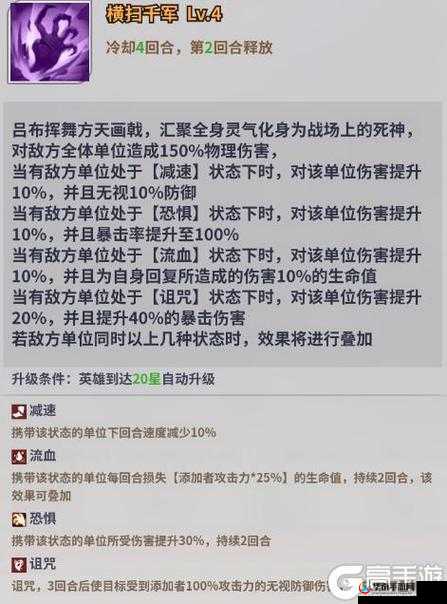 神舞幻想之呼噜角色深度解析与攻略指南：呼噜角色详解篇