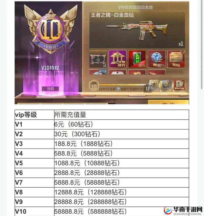 穿越火线 CF2015 愚人节：真假猜谜大作战，翡翠大奖等你来赢