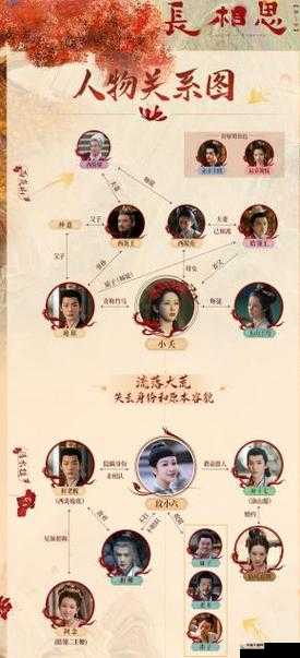 家族内互换：亲情与关系的别样交织