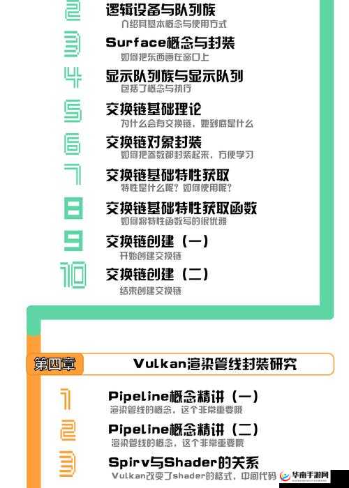森林API检测码错误处理指南：解决策略与步骤详解