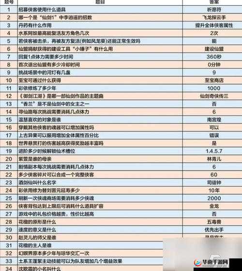 尼尔机械纪元恶魔秽牙武器详解：特性技能与攻略指南