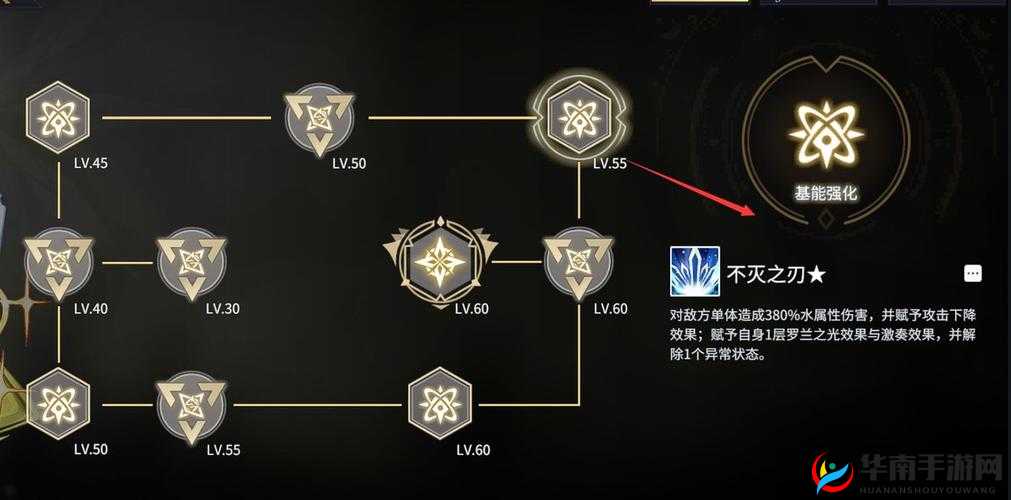 以悠久之树水队回响怎么搭配为核心，推荐回响搭配方案