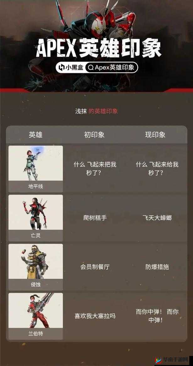 Apex英雄：合成金属获取指南