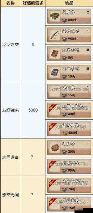 烟雨江湖白骨丹任务详细攻略指南