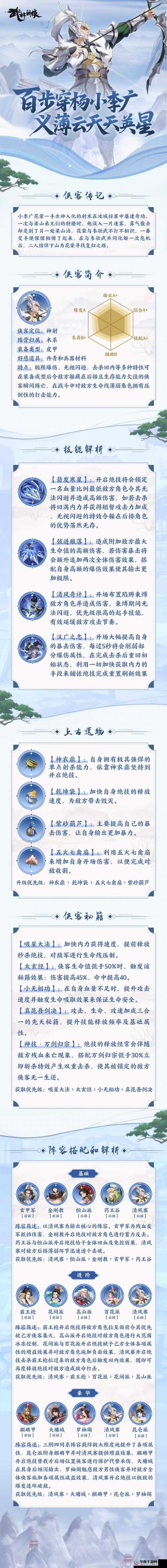武林闲侠药王谷阵容搭配玩法全析