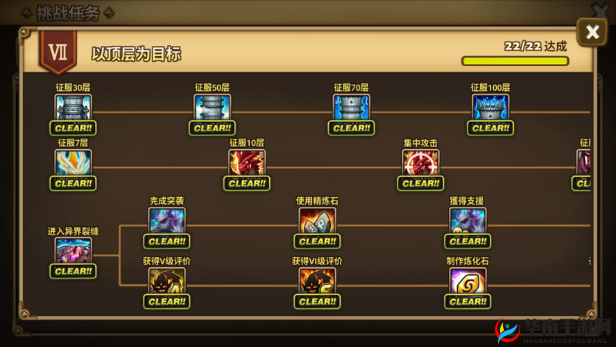 魔灵契约新手必备，全面解析10级王国委托任务高效攻略