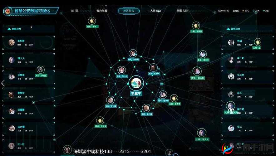 揭秘刺客契约背后，对情报系统运作机制与流程的深度解析