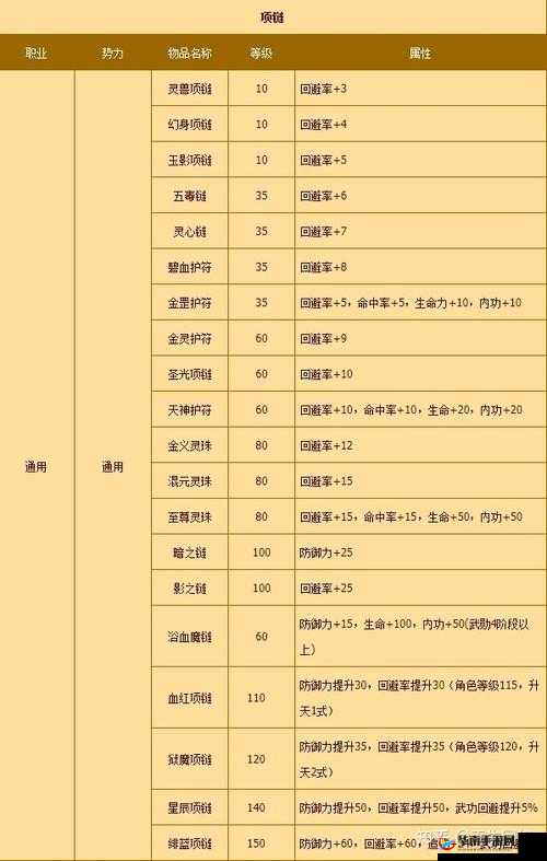 热血江湖手游5月16日10时开服庆典，活动内容与福利全解析