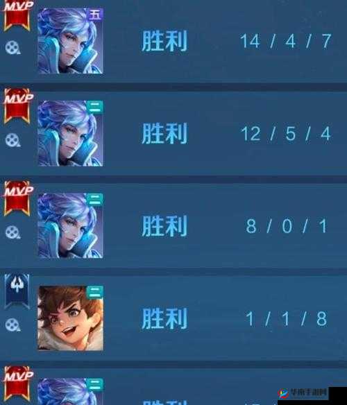 王者荣耀S7赛季1V2强势英雄诸葛亮上分策略与价值深度解析
