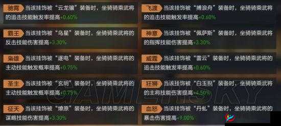 重返部落，全面解析技能系统玩法功能及其深度应用指南