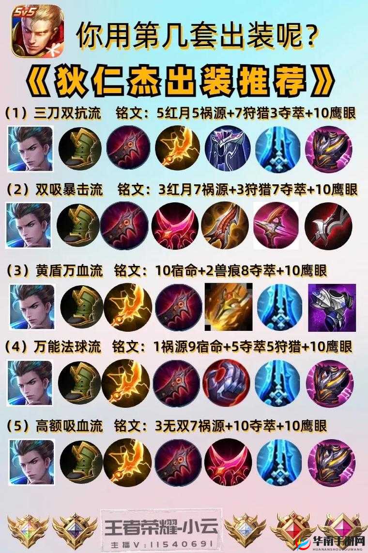 王者荣耀狄仁杰重做后铭文搭配攻略及高能射手玩法强势来袭