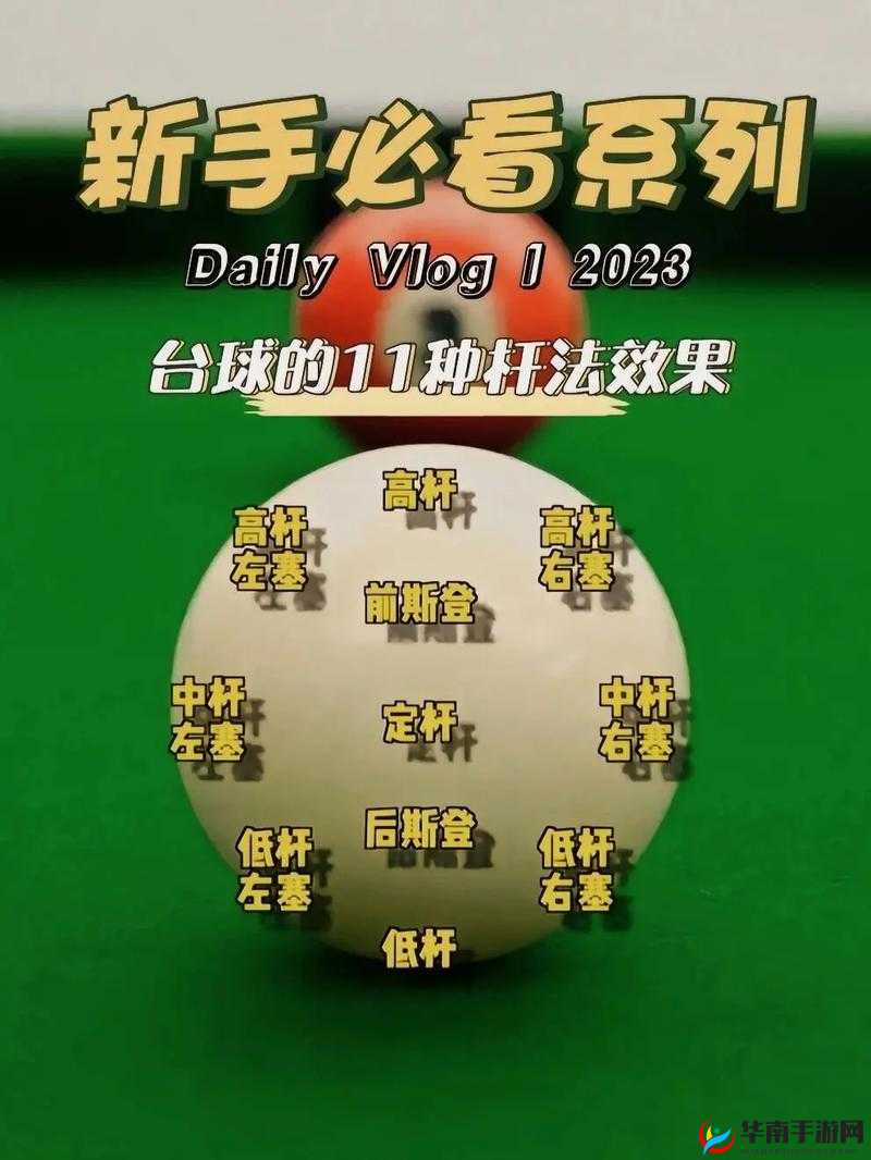 球球大作战，深度解析卡点操作技巧与全面正确玩法指南
