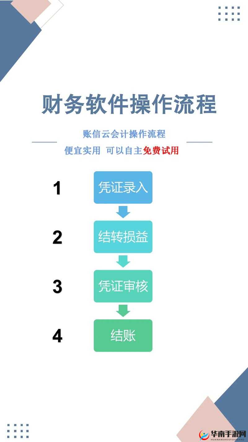 免费好用的财务软件分享：让财务管理更轻松高效