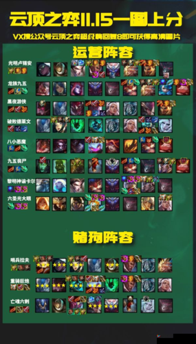 白小飞大冒险深度解析，风魔阵容搭配技巧与策略指南