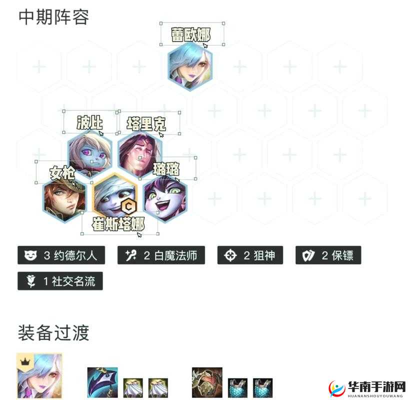 深入解析英雄联盟中的战术位置分配与角色定位策略