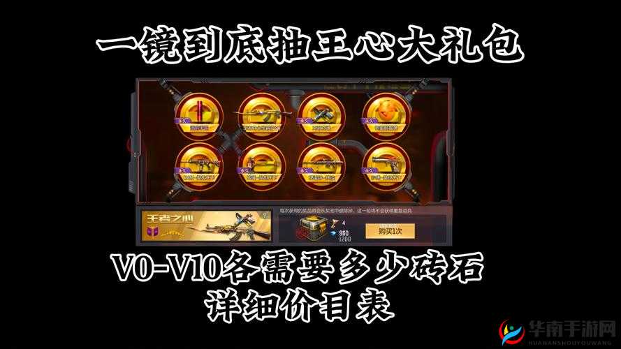 CF手游宝箱抽奖概率全面深度解析及王者礼包高效获取攻略