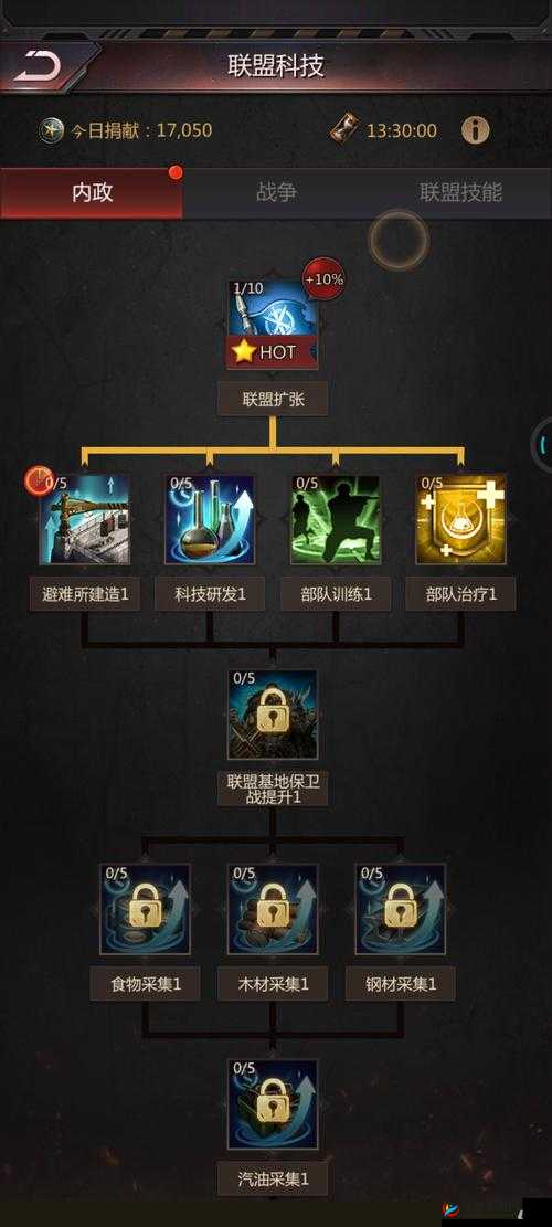 曙光破晓，一场深度探索公会商店，揭秘其奇妙之处的冒险之旅