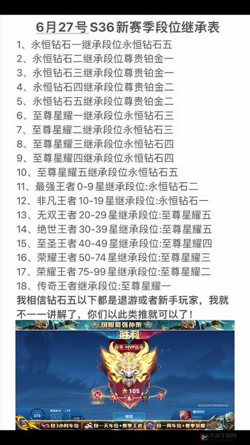 球球大作战6.4版本详细解析，王者II段位升降星规则全面分享