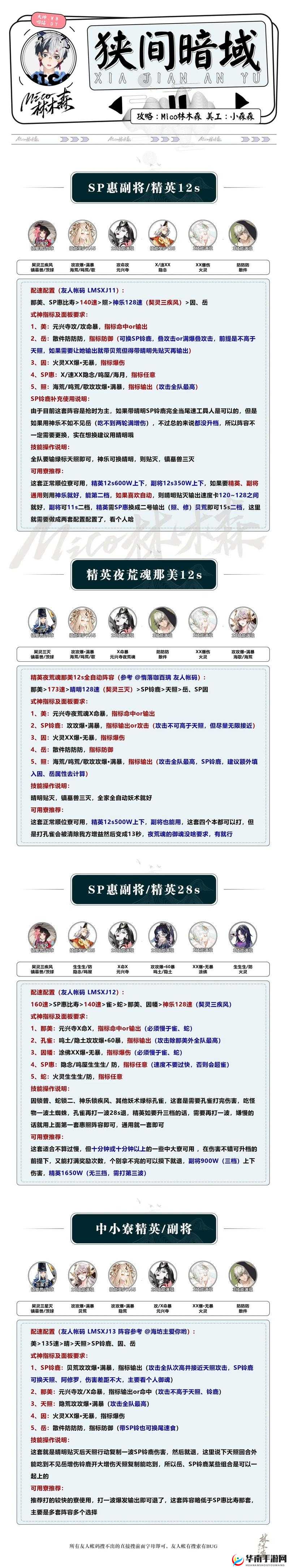 大寮商店3000勋章兑换阴阳寮御魂加成buff，全面深度解析与效益探讨