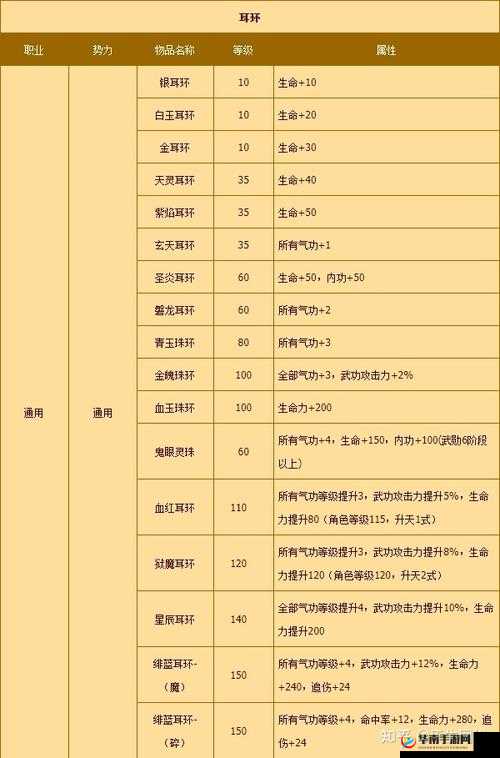 热血江湖手游物品交易系统全攻略，深度解析交易玩法与技巧