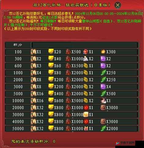 征途2手游深度解析，技能升级系统玩法全攻略与指南