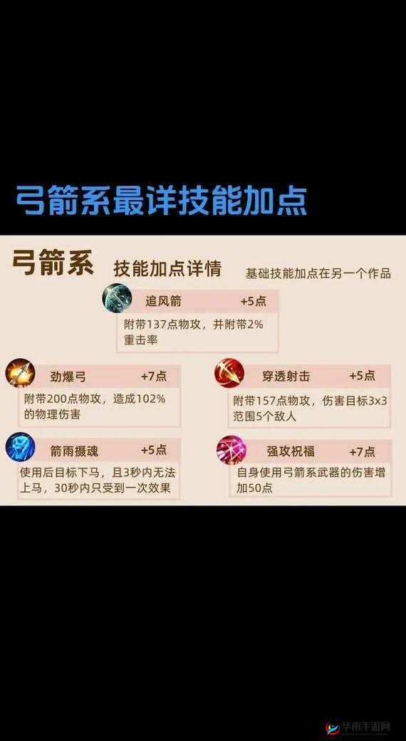 征途2手游翎箭职业技能全方位深度解析与实战应用探讨