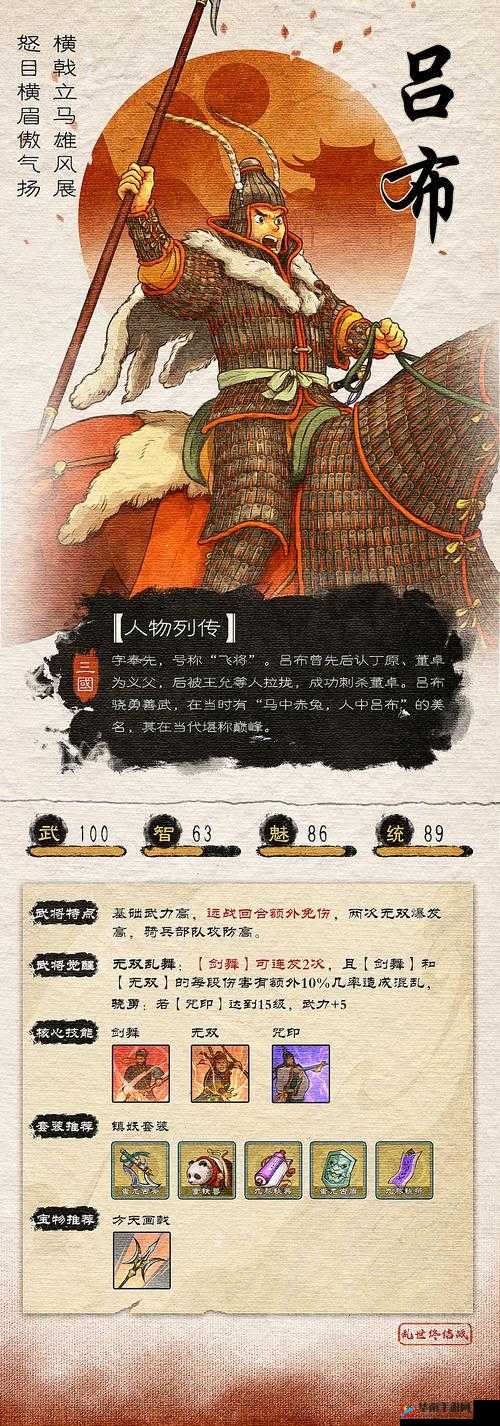 烽火戏诸侯中力量型武将深度剖析，马中赤兔显神威，人中吕布霸业图