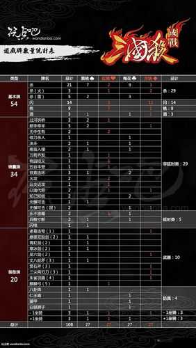 三国群英传手游国战系统深度剖析，玩法规则全面解析