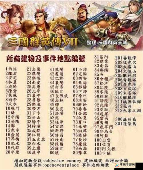 三国群英传手游排行榜系统功能全面而深入的细节解析