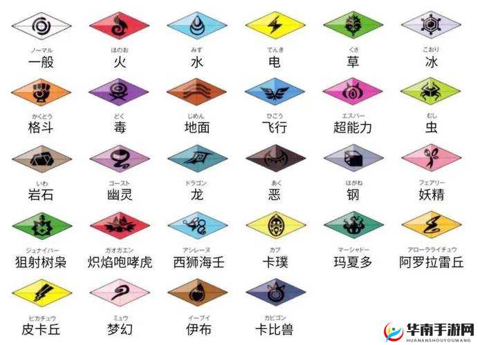 黑暗起源战力飞跃秘籍，揭秘技能提升与资源管理对招式威力影响的深度攻略