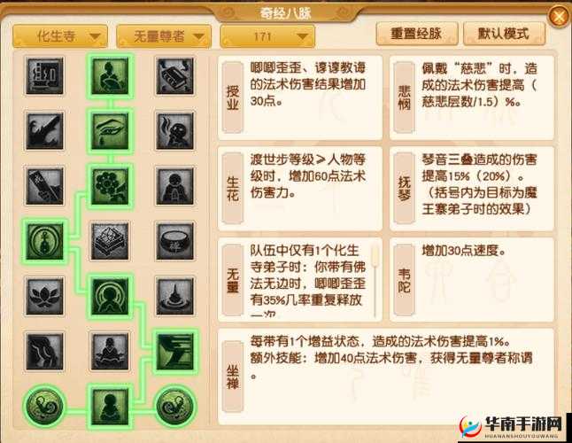 梦幻西游手游超级神猴角色，打书加点策略与深度技能剖析指南