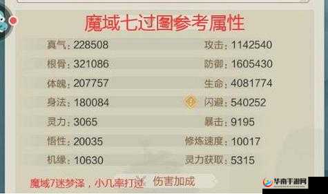 魔域手游亡灵巫师被动技能属性全解析，资源管理策略、高效利用技巧及价值最大化指南