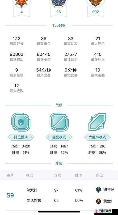 英雄联盟S7新版本深度解析，光速QA技巧重现与瑞文技能调整全览