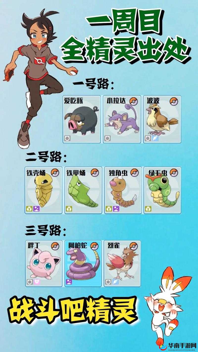 战斗吧精灵，全面介绍精灵角色与深入剖析精灵元素特性