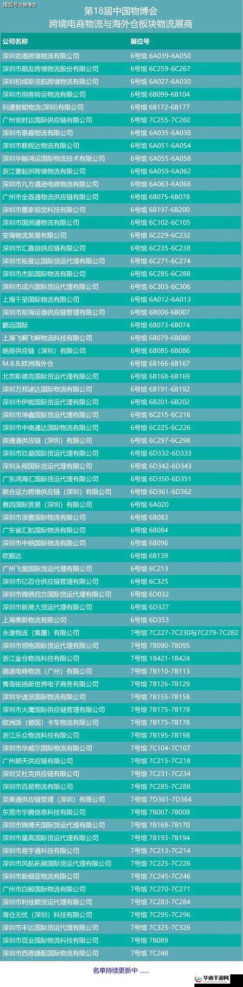亚洲尺码与欧洲尺码专线：跨境物流的精准服务通道