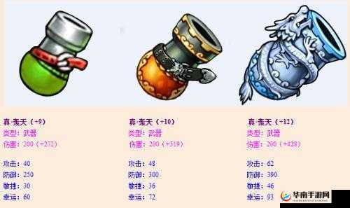 弹弹堂手游新手必备，轰天武器全面解析，属性与技能深度剖析