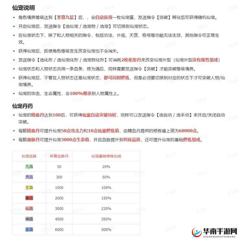 御剑青云传深度解析宠物系统及其灵宠进阶全攻略