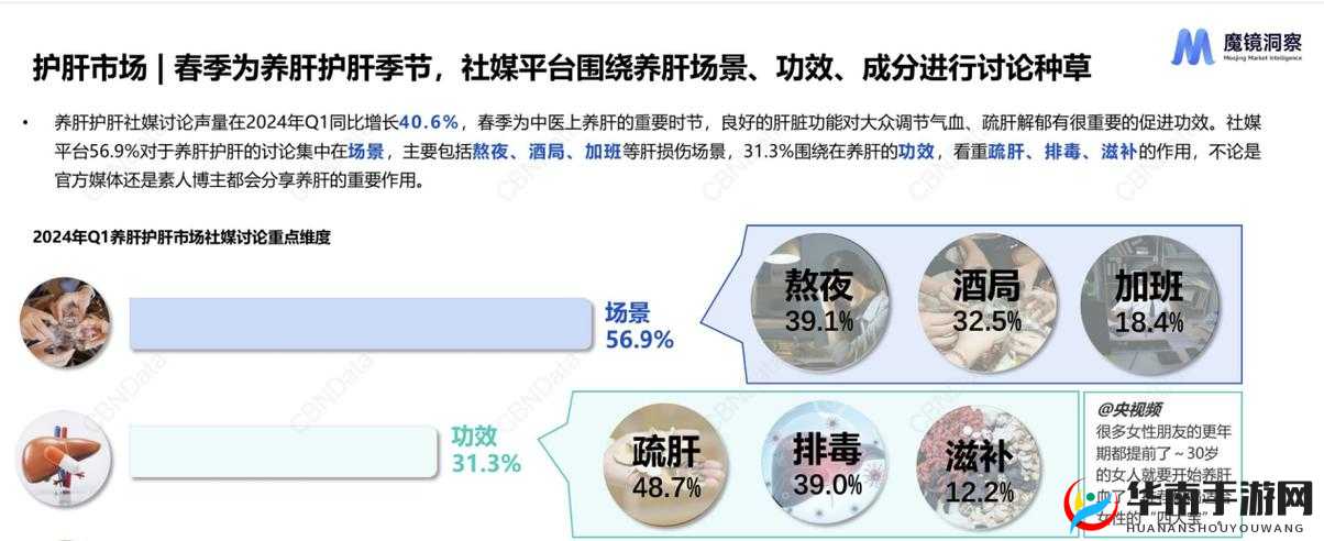 办公室强肝的播出方式与评价：深度解析及全面洞察