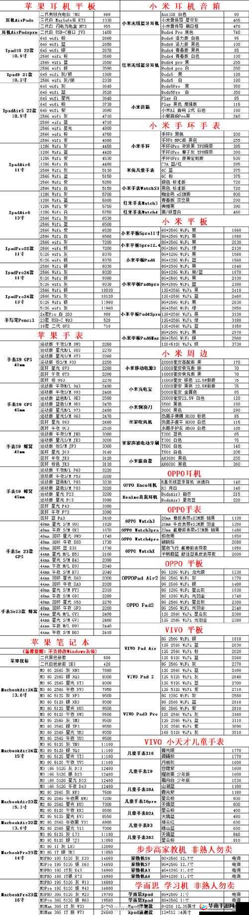 精产国品一二三产品区别视频手机：功能、配置与价格全面解析