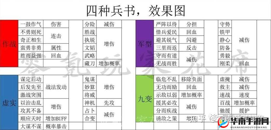 三国志游戏中武将回收系统详解及其对资源管理策略的关键作用