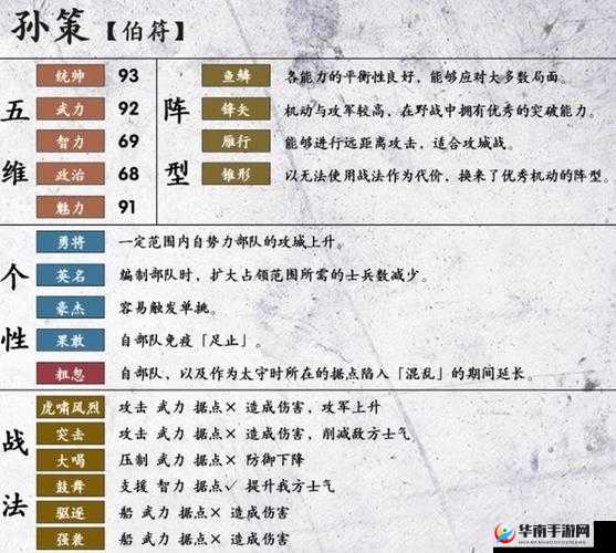 三国志游戏中高端武将的获取途径及品质提升深度策略解读