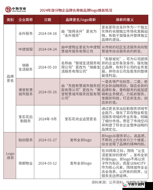 免费网站推广 2024：助力企业提升品牌影响力的绝佳途径