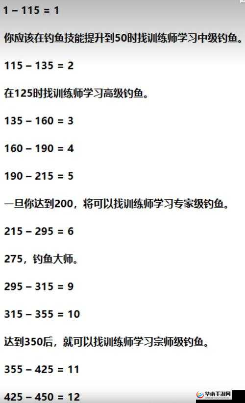 狂暴之翼深度解析，全面揭秘钓鱼系统玩法规则与技巧