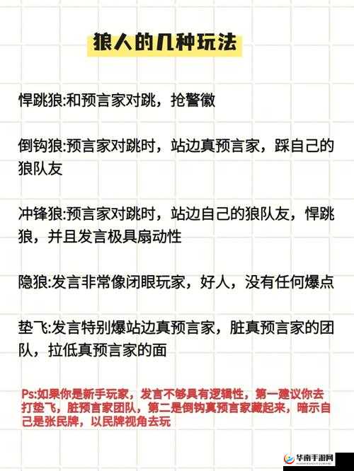 天天狼人杀，全面解析狼人角色深度玩法与高级技巧指南