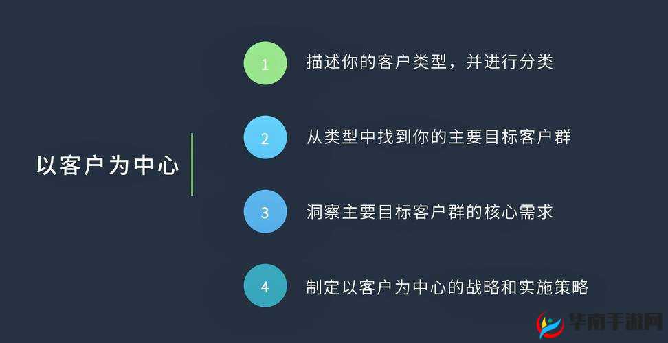mmcloud_XXXXXLmed：带来卓越的服务体验