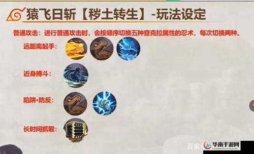 凯旋之门手游，全面掌握技能能量快速蓄满的高效技巧详解