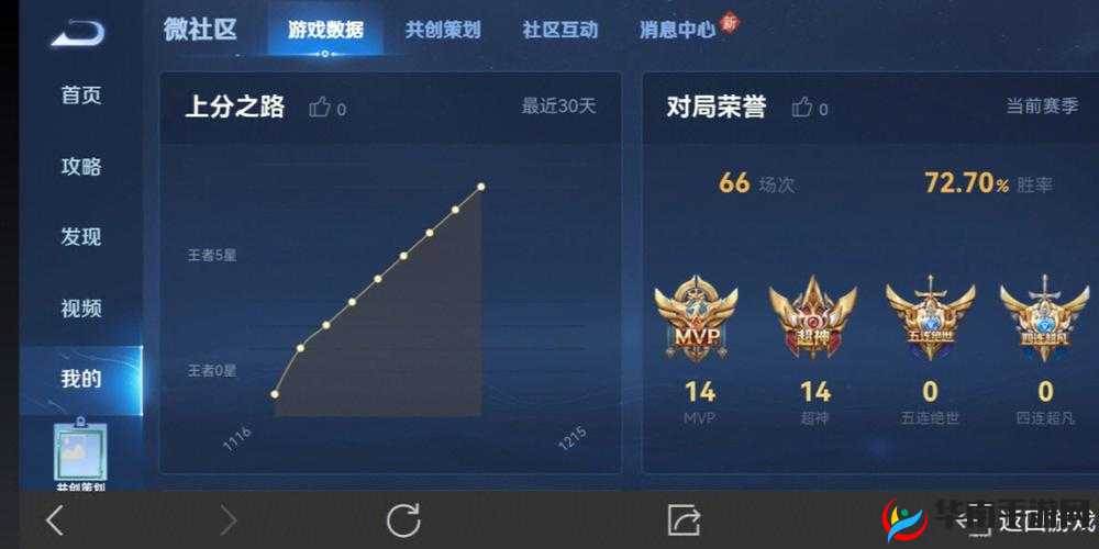 弹弹堂手游排位赛高效上分策略，全面解析解锁王者段位的必备秘籍