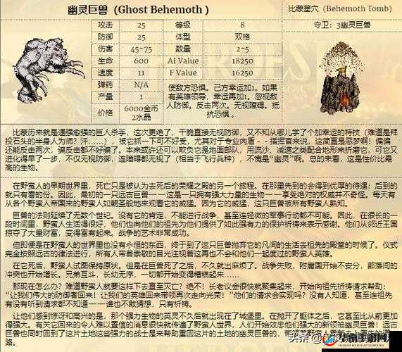 英雄无敌战争纪元深度解析，据点之霸终极兵种比蒙的强势之处