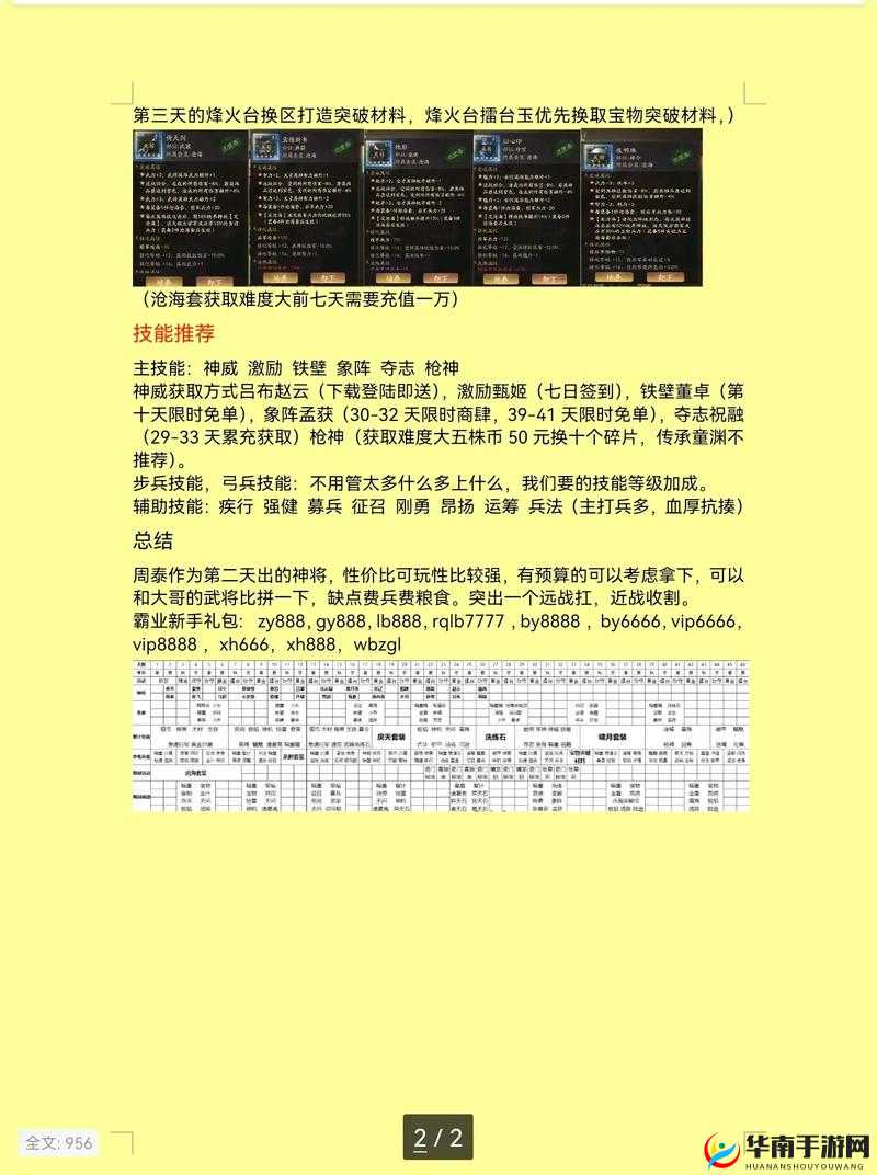 深度解析天下英雄武将天赋系统，掌握资源管理艺术，打造无敌战将