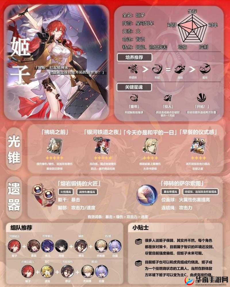 崩坏星穹铁道角色深度剖析，姬子技能全面解析及高效培养策略
